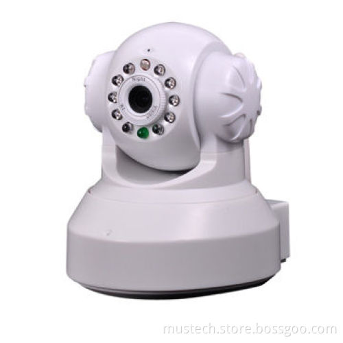 IP Camera
